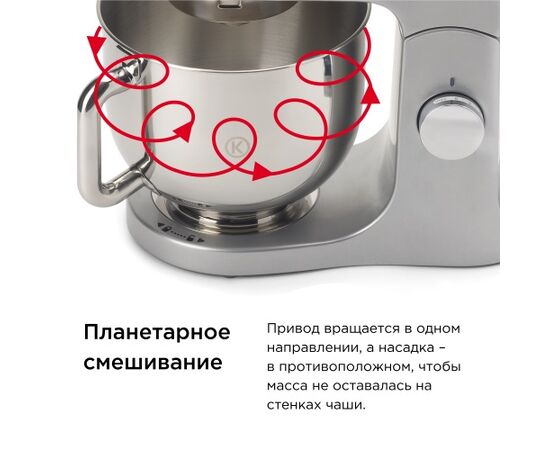  Кухонный комбайн KENWOOD KMX750.BK 