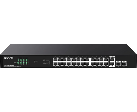  Коммутатор Tenda TEG1128P-24-250W неуправляемый PoE, 26x1 Гбит/с, PoE 24х30 Вт (до 230Вт), SFP 2х1 Гбит/с 